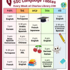 Complete Schedule
