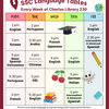 Complete Schedule