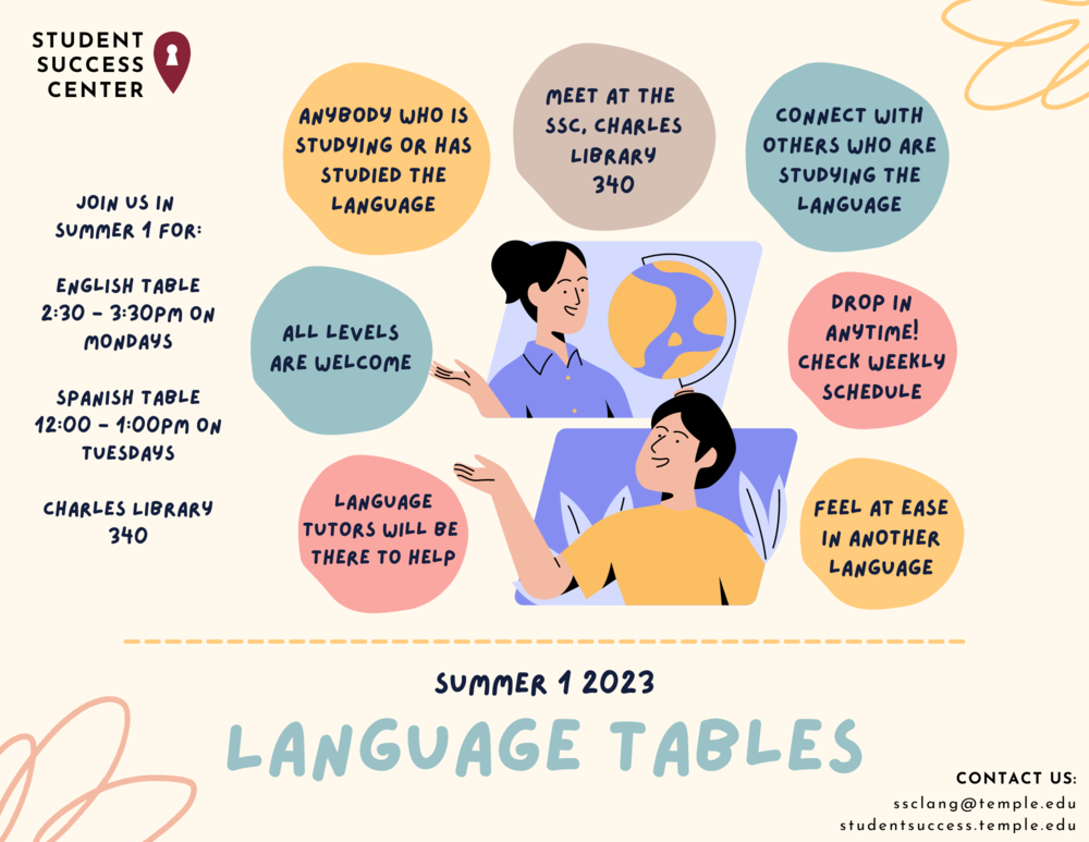 Flyer for summer I language tables shows a list of languages, two people chatting, and information about the table as written above on this page.